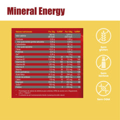 SanaExpert Mineral Energy