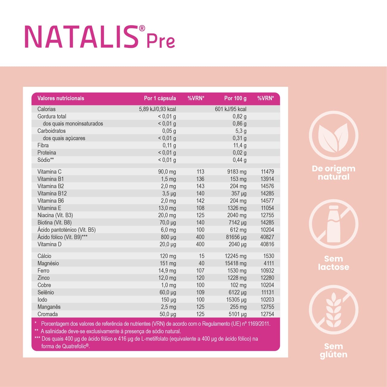 SanaExpert Natalis Pre